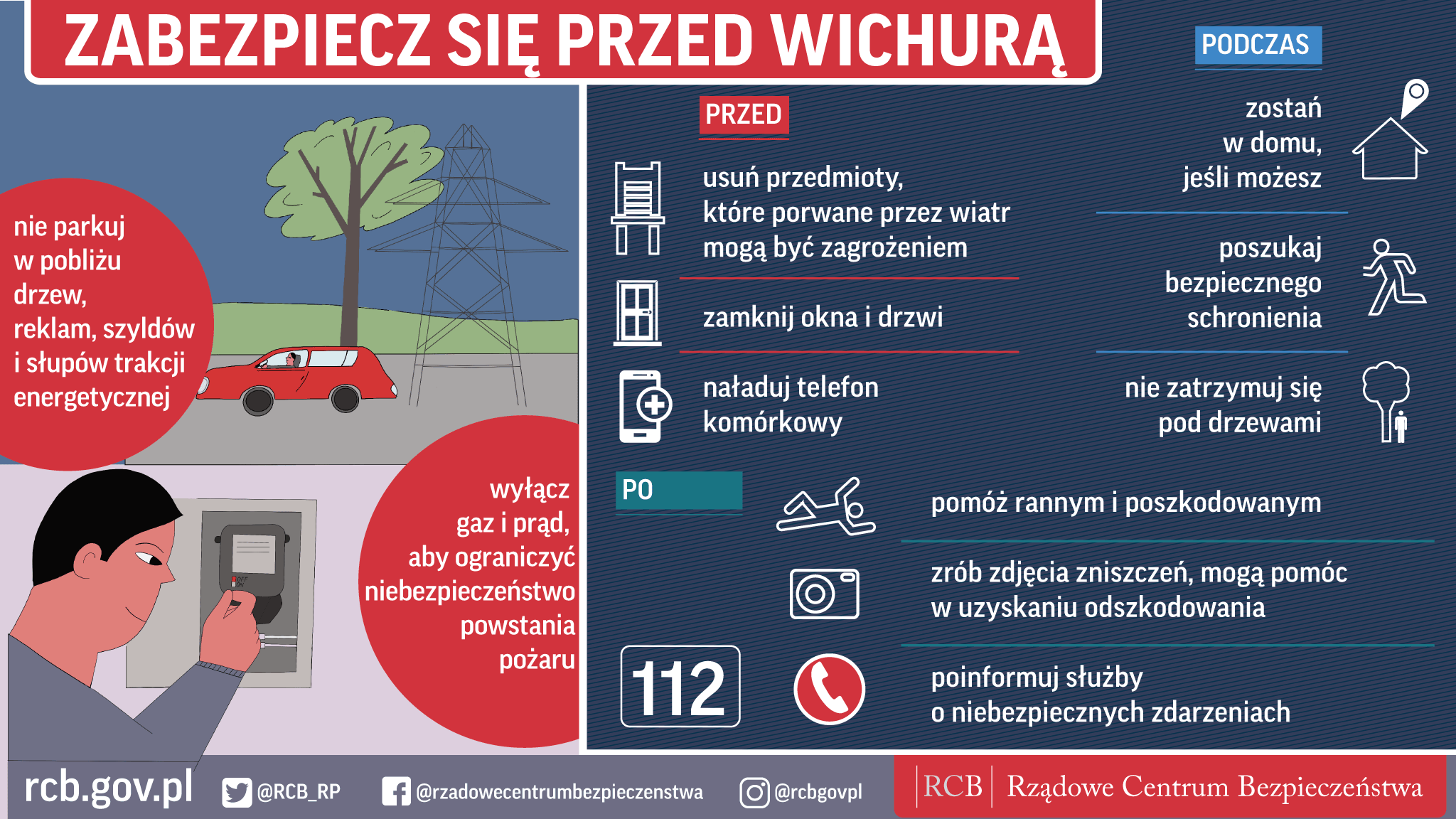 Wichura – jak się przygotować