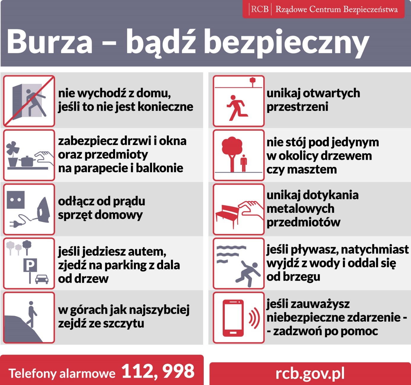 Jak postępować gdy zastanie nas burza